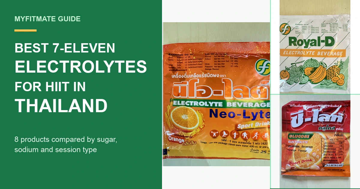Neo-Lyte 25 g, Royal-D 25 g, and Sea-Lyte orange electrolyte sachets beside the title Best 7-Eleven Electrolytes for HIIT in Thailand