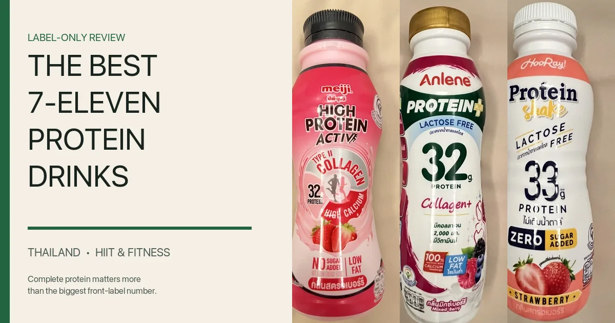 Meiji, Anlene, and Hooray protein-drink bottles beside the title The Best 7-Eleven Protein Drinks