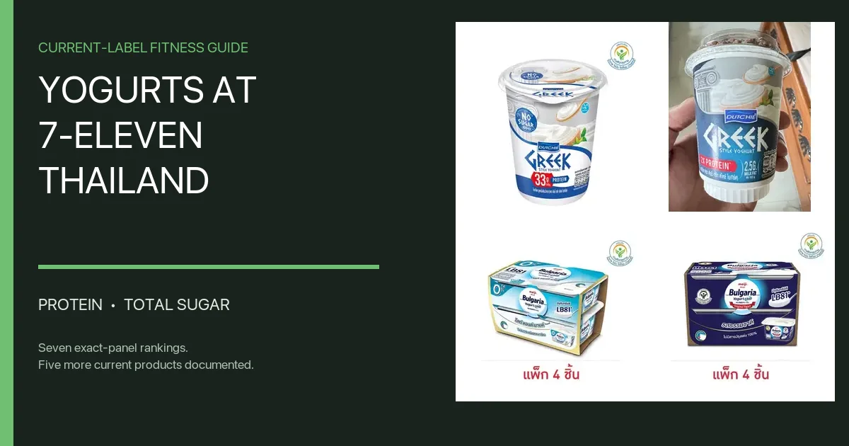 Dutchie Greek, Meiji Greek, Meiji Bulgaria zero-percent-fat, and Meiji Bulgaria Natural yogurts beside the title Yogurts at 7-Eleven Thailand