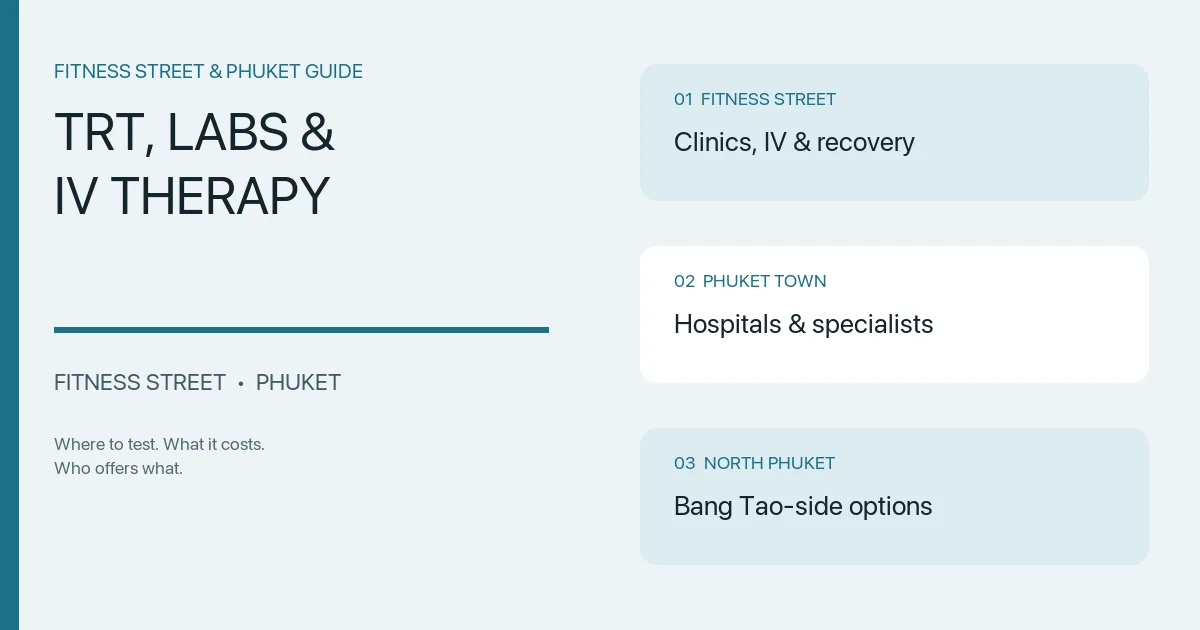 Guide cover for TRT clinics, blood tests, IV therapy and recovery services around Fitness Street and Phuket