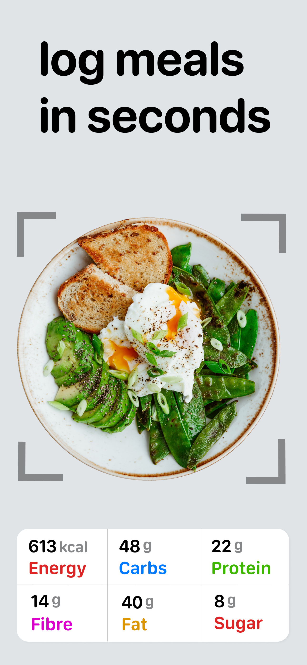 AI photo meal logging