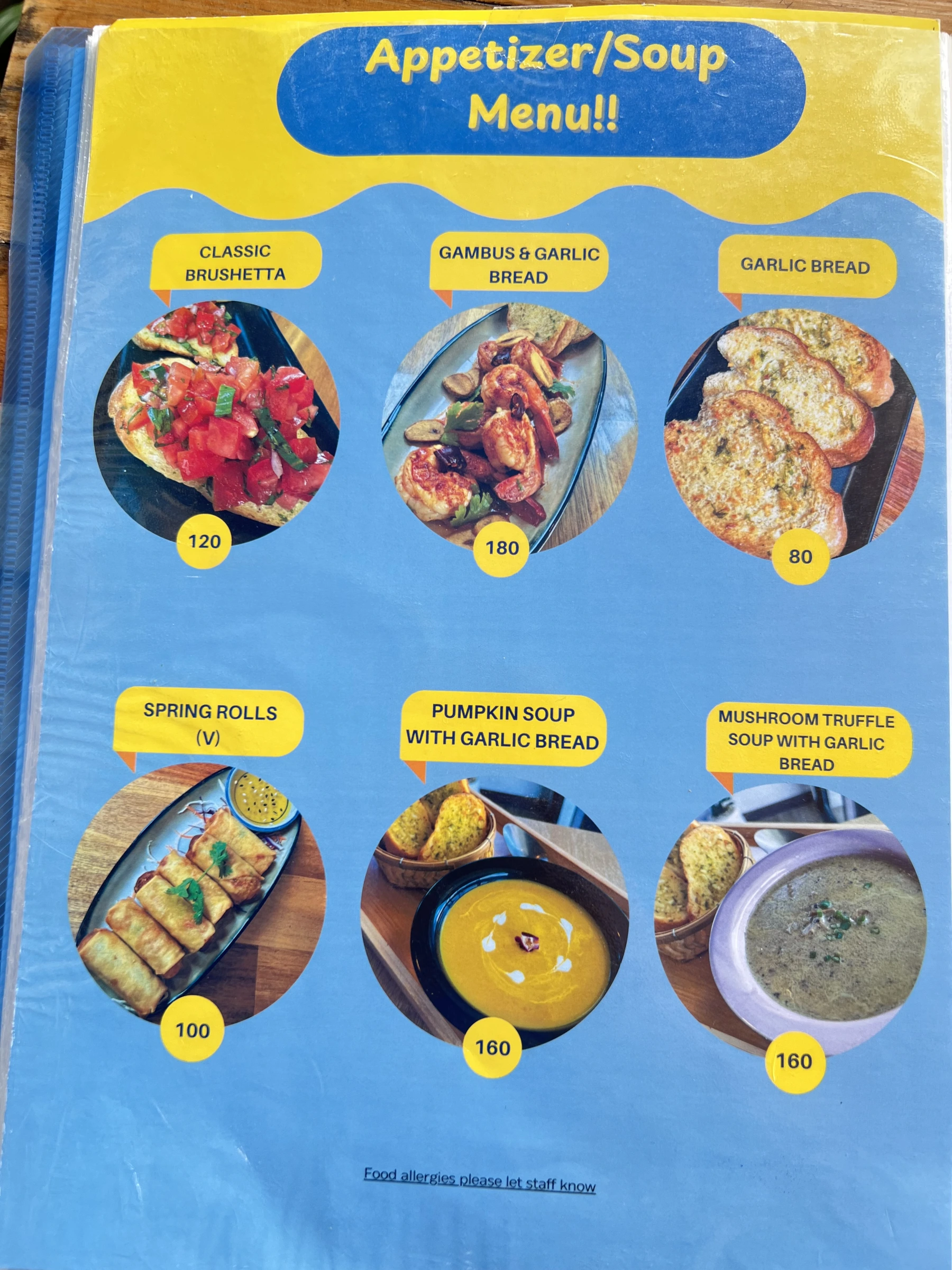 Menu and prices at Townhouse Café