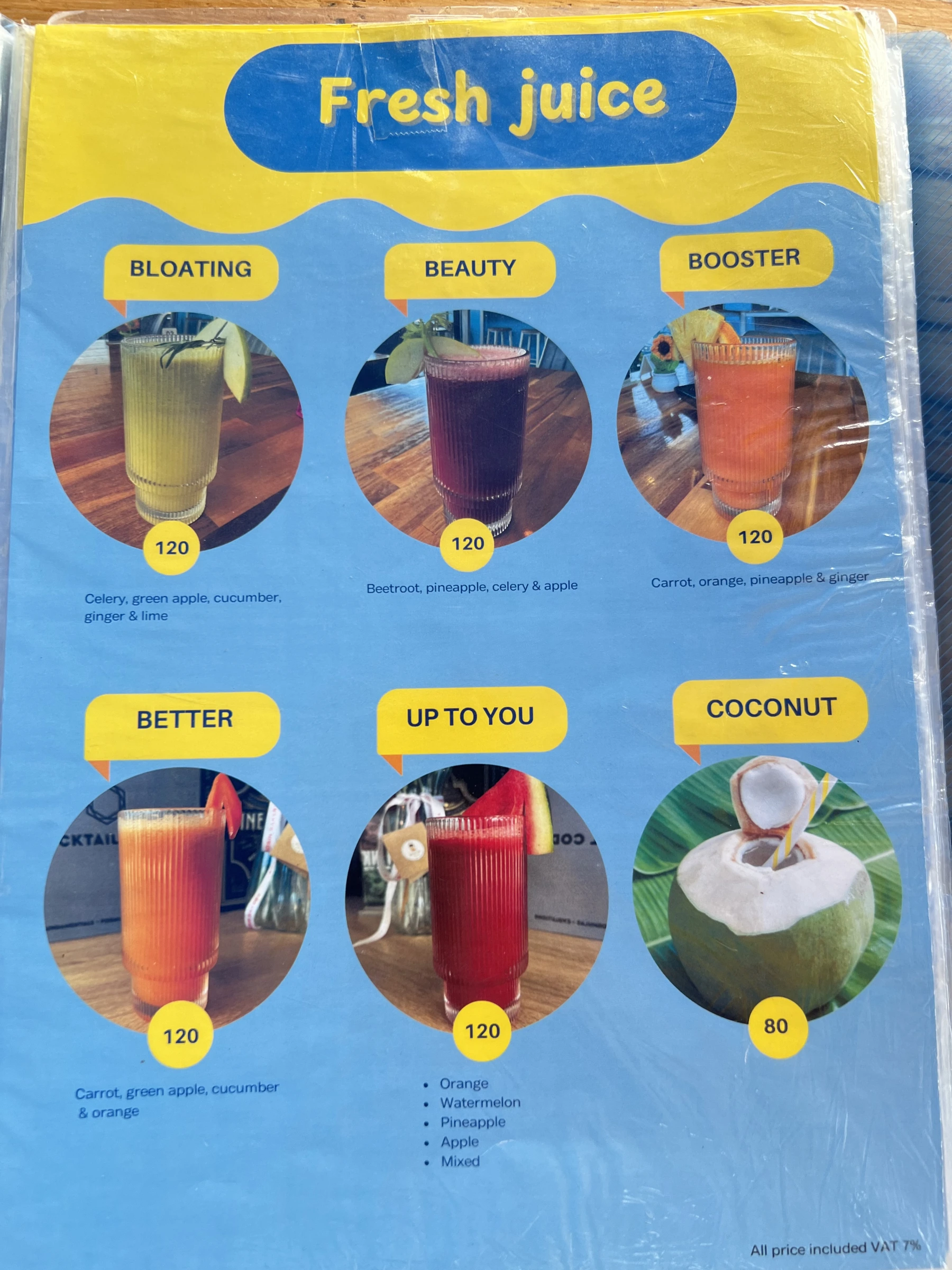 Menu and prices at Townhouse Café