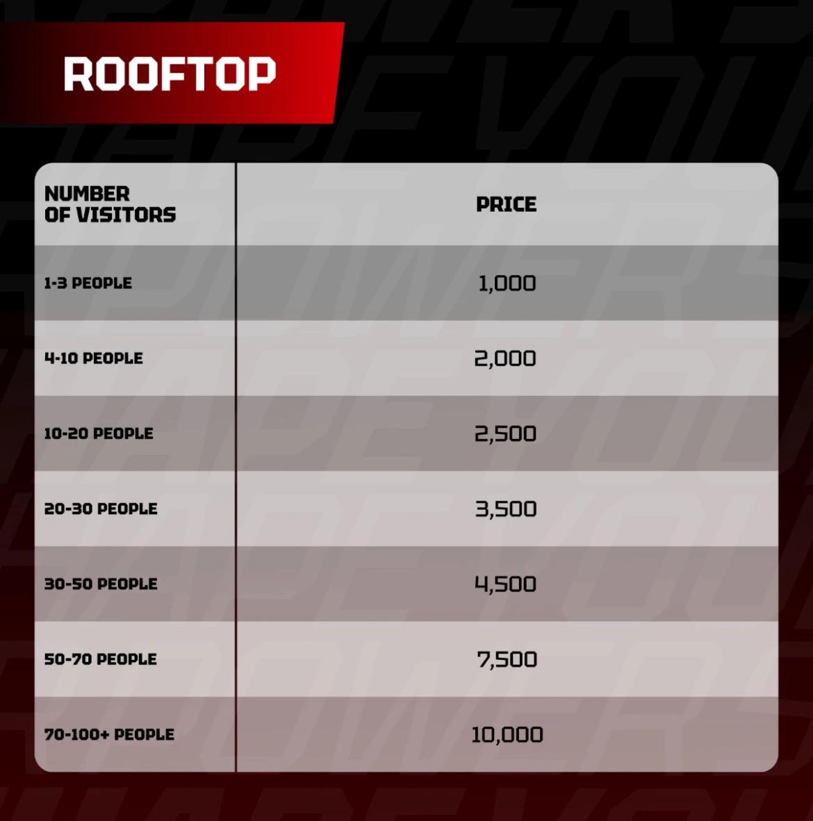 Menu and prices at Ludus Phuket Muay Thai