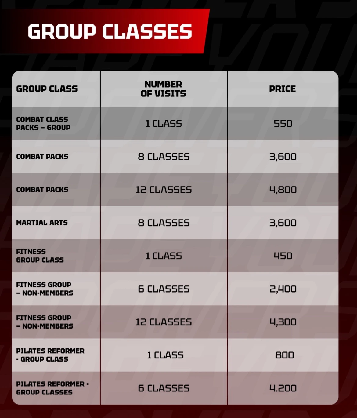 Menu and prices at Ludus Phuket Muay Thai